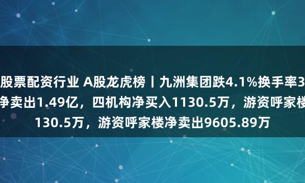 股票配资行业 A股龙虎榜丨九洲集团跌4.1%换手率36.96%，上榜席位净卖出1.49亿，四机构净买入1130.5万，游资呼家楼净卖出9605.89万