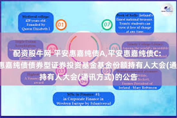 配资股牛网 平安惠嘉纯债A,平安惠嘉纯债C: 关于召开平安惠嘉纯债债券型证券投资基金基金份额持有人大会(通讯方式)的公告