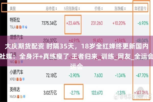 大庆期货配资 时隔35天，18岁全红婵终更新国内社媒：全身汗+真练瘦了 王者归来_训练_网友_全运会